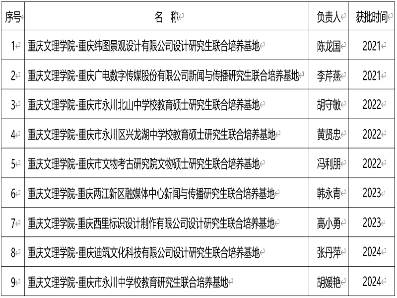 微信图片_20241227100347.png