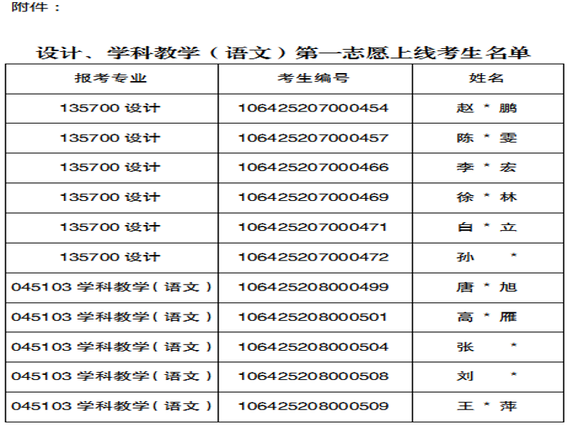 UZTF_1742522353937048149.png c94a62894f03c852fa1064e3e846298.png