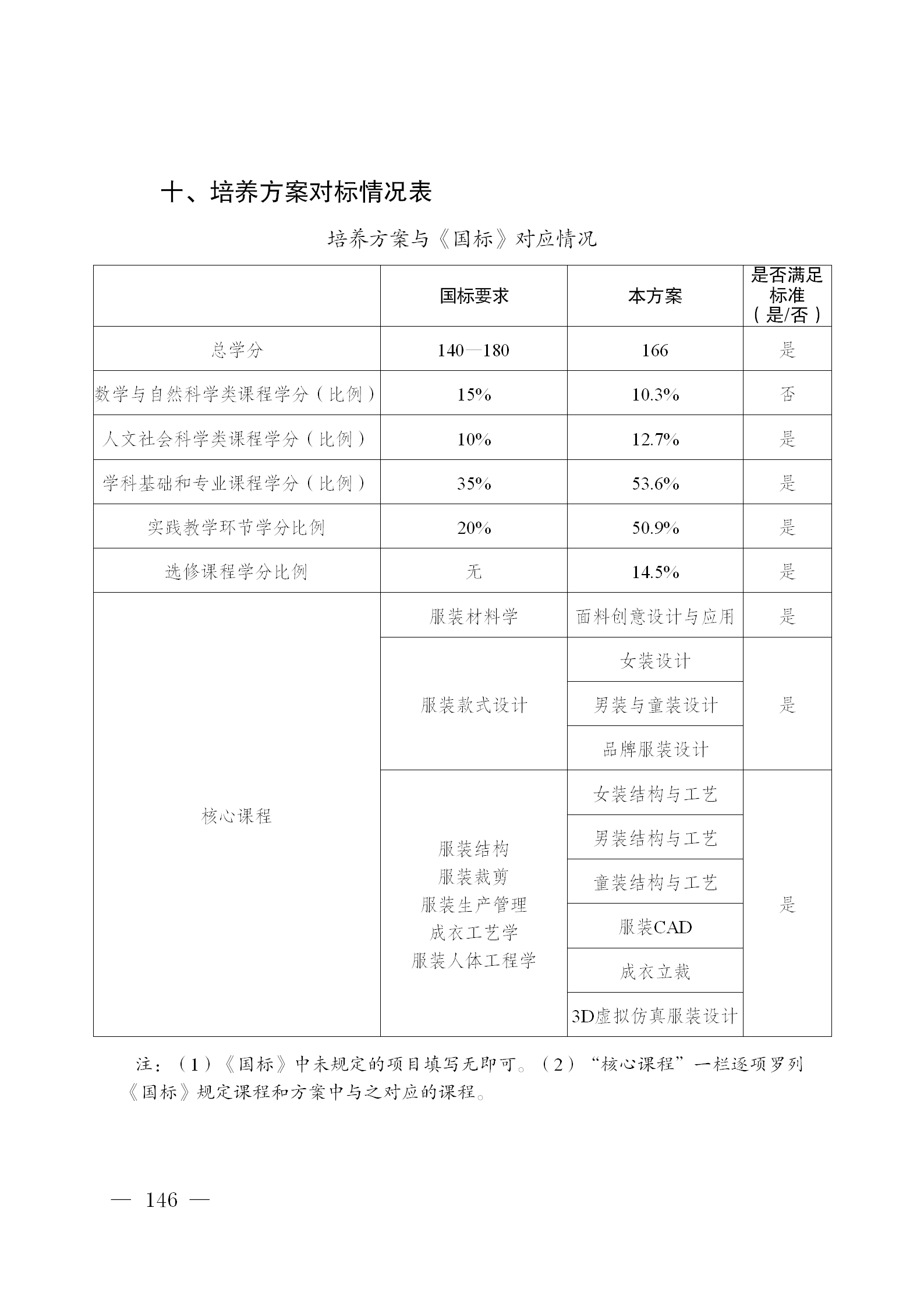 01betway88西汉姆网页-修订版（周小钦）-提交教务处的最终版2025.9.3_146.png