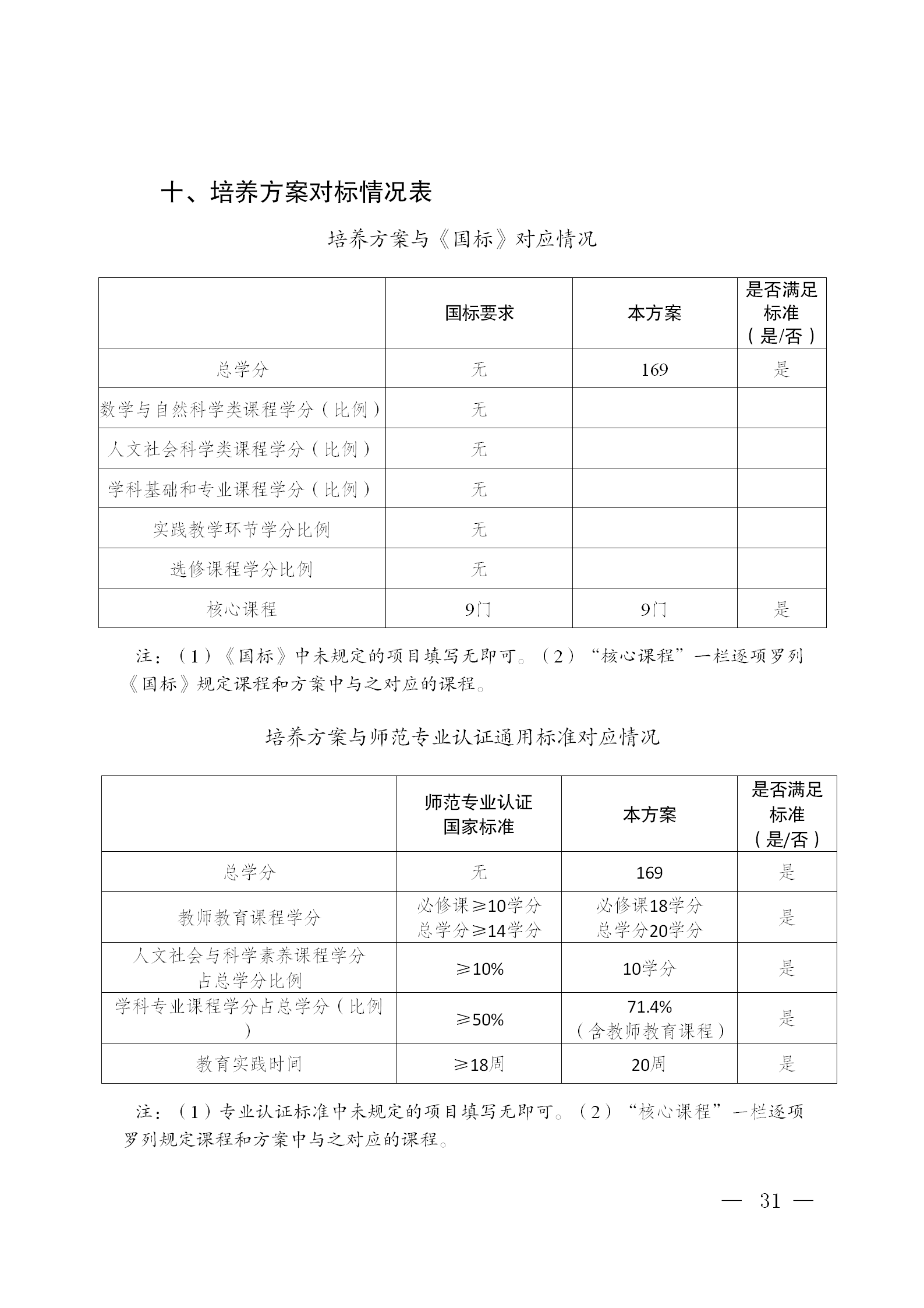01betway88西汉姆网页-修订版（周小钦）-提交教务处的最终版2025.9.3_31.png