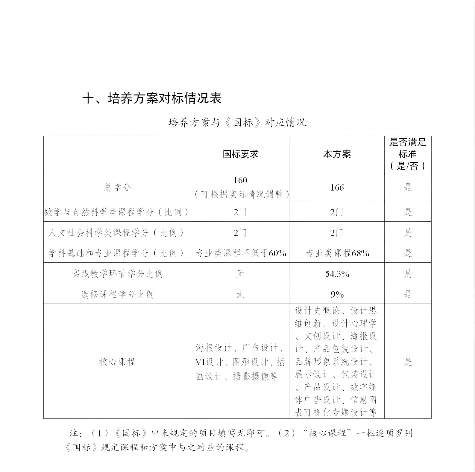 01betway88西汉姆网页-修订版（周小钦）-提交教务处的最终版2025.9.3_86(1).png