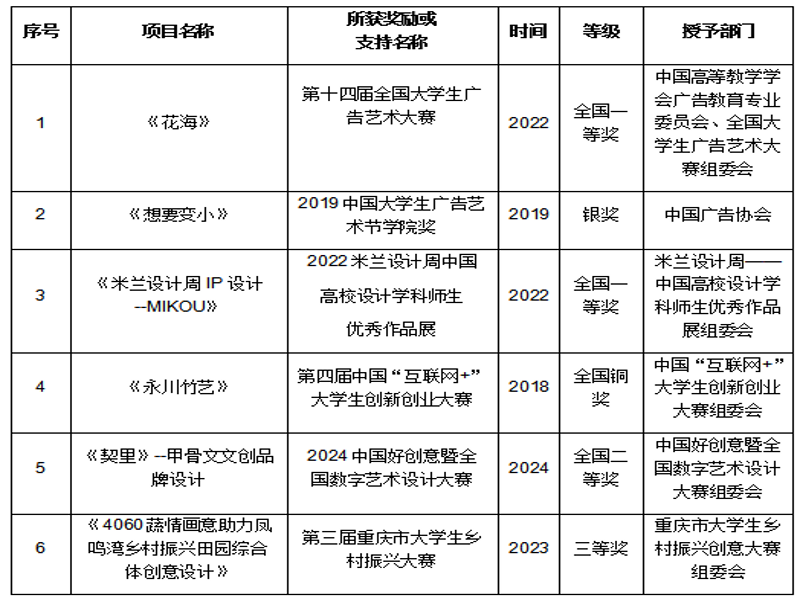 XPxo_1764728936126017595.png c9278b9d-245a-4e31-bd57-5b31b807fc97.png